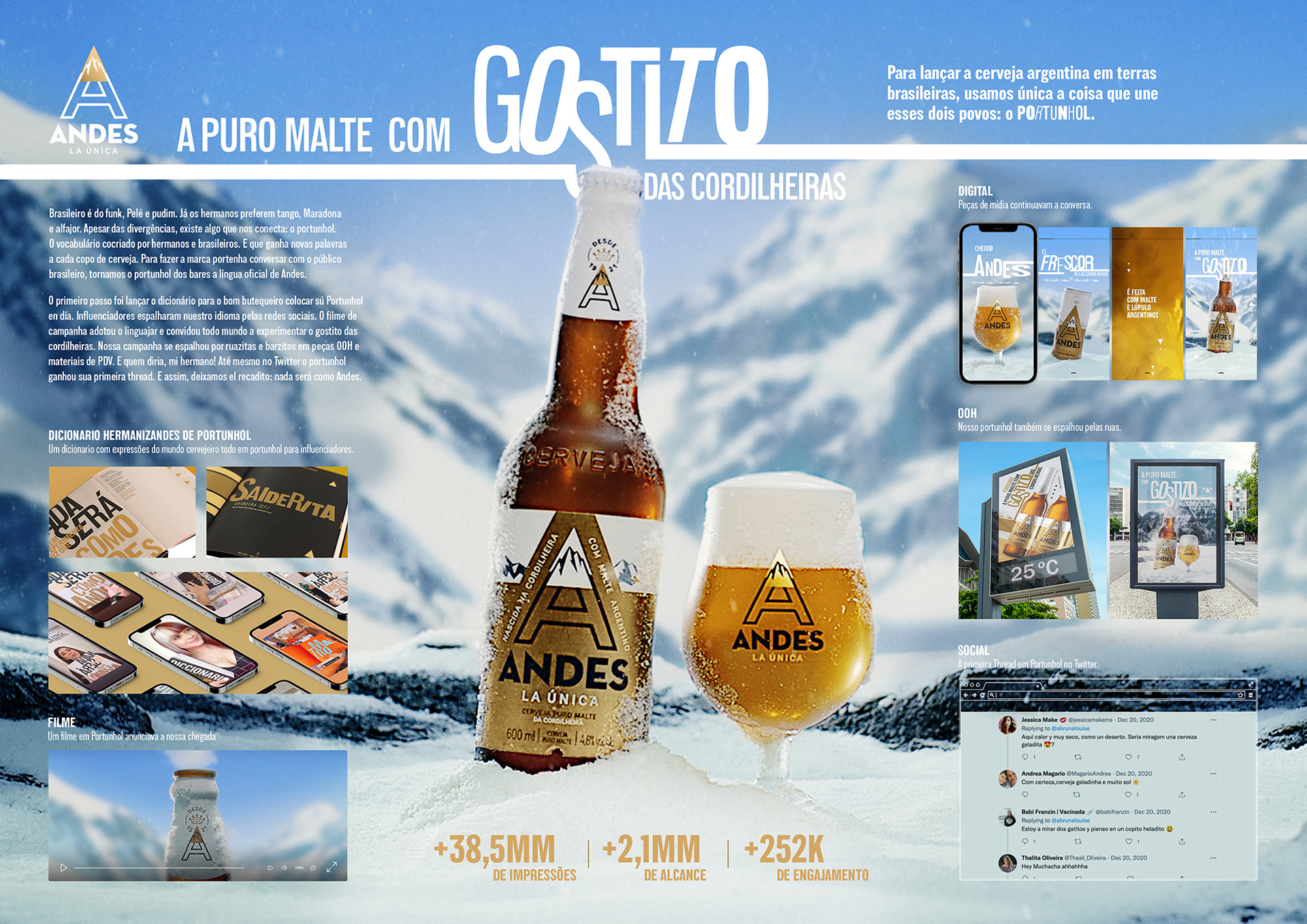 Andes Nada Será Como Andes campaign 1