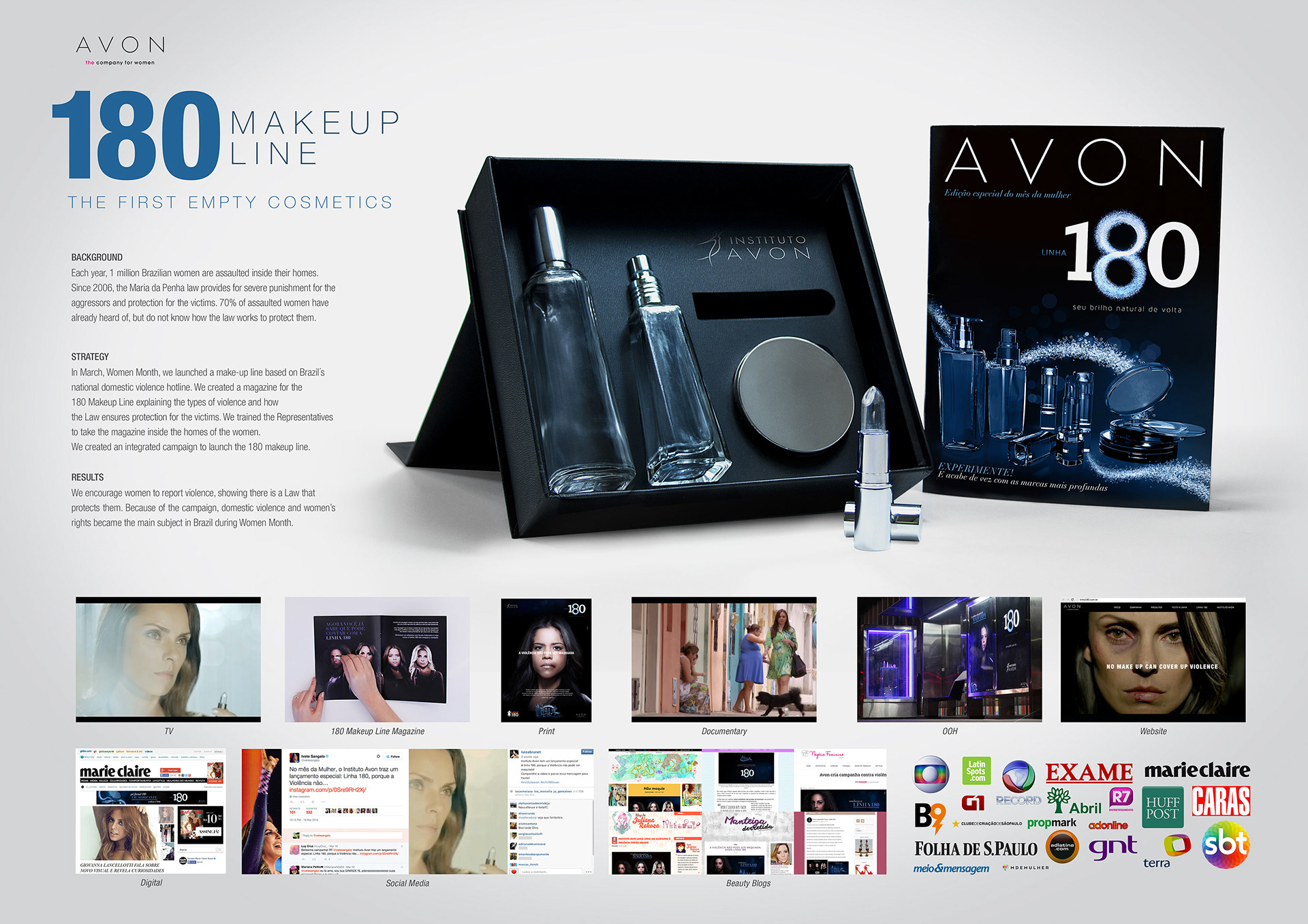 Avon 180 case board presenting the makeup line, campaign executions and results