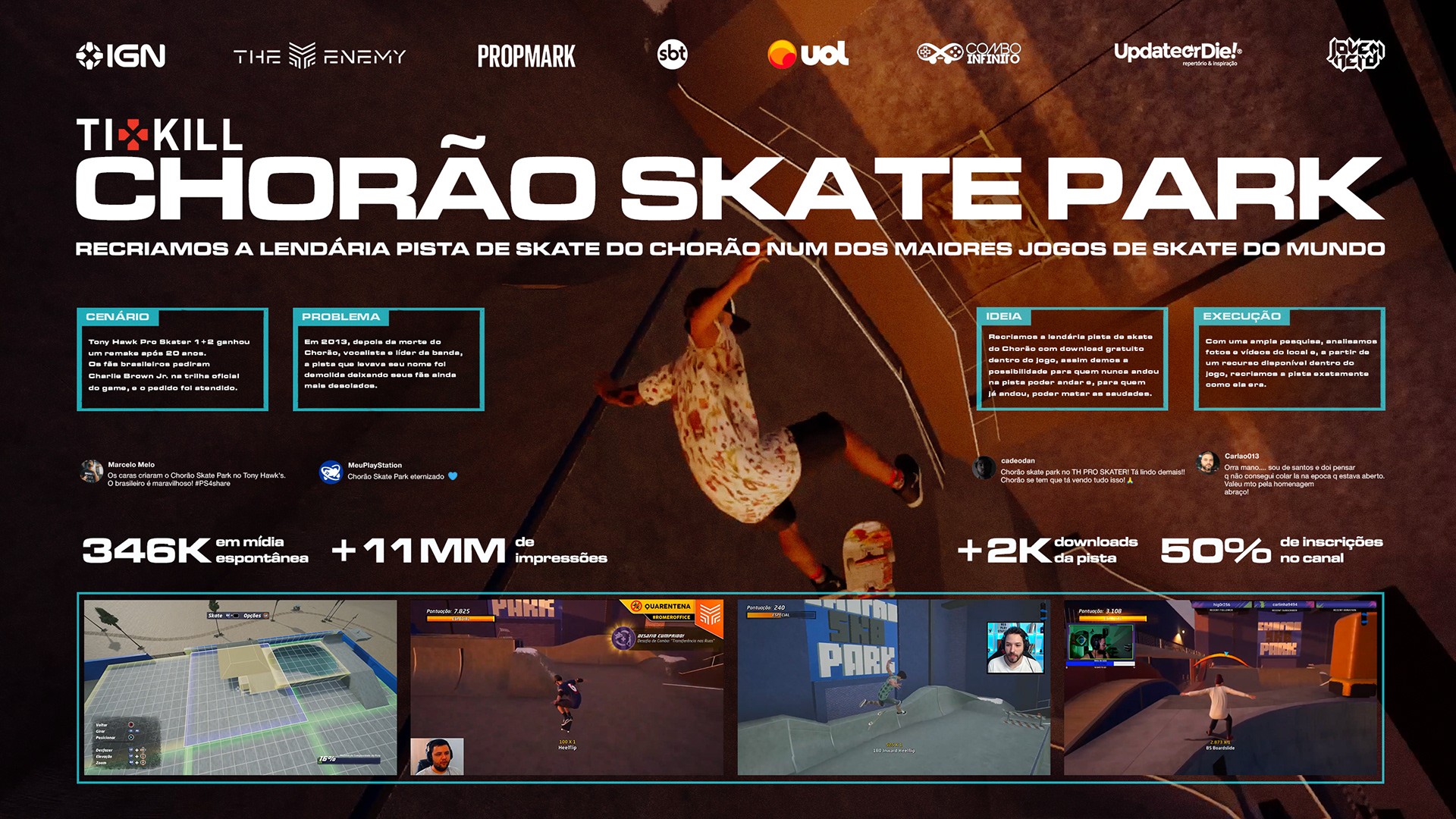 Original Chorão Skate Park case board showing the recreation and campaign coverage