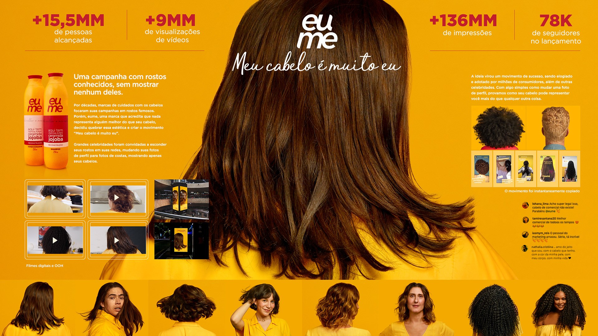 Original Eume campaign case board featuring hair portraits and campaign results
