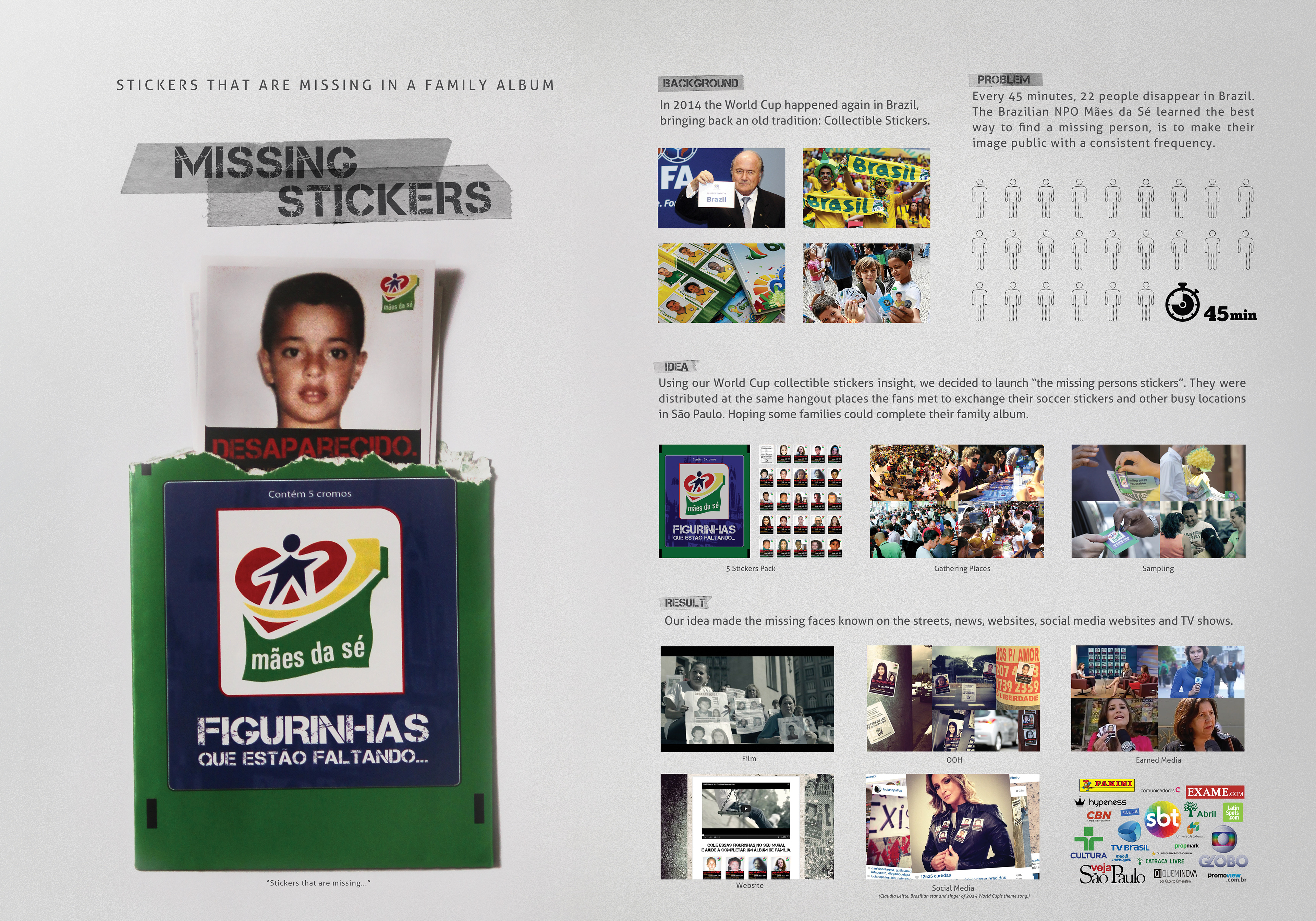 Mães da Sé Missing Stickers campaign case board