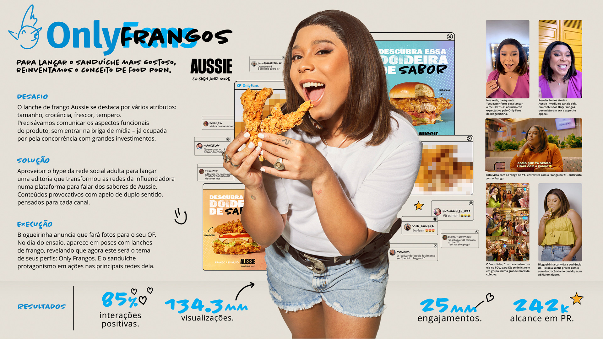 Original Only Frangos case board showing campaign context, executions and results